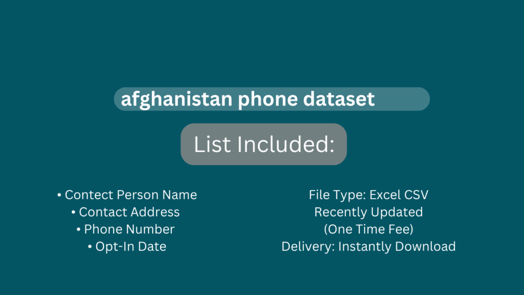 afghanistan phone dataset