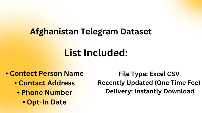 Afghanistan Telegram Dataset