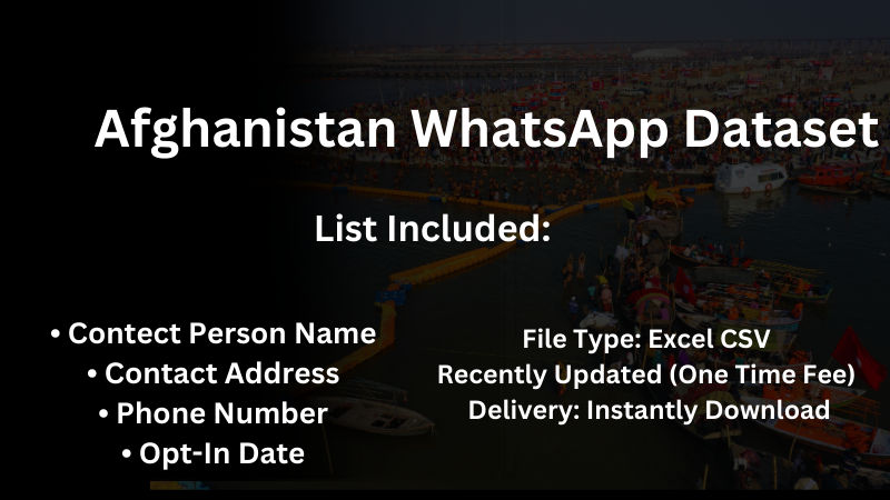 Afghanistan WhatsApp Dataset