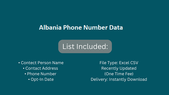 Albania Phone Number Data