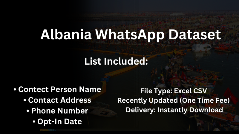 Albania WhatsApp Dataset