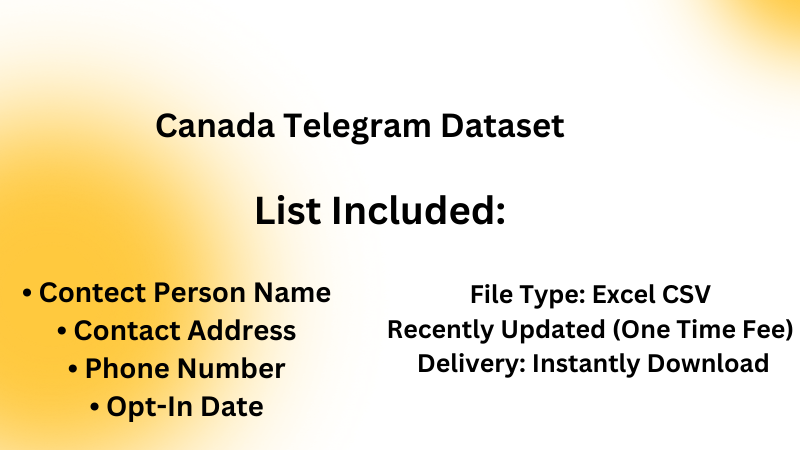 Canada Telegram Dataset