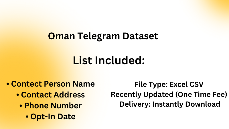 Oman Telegram Dataset